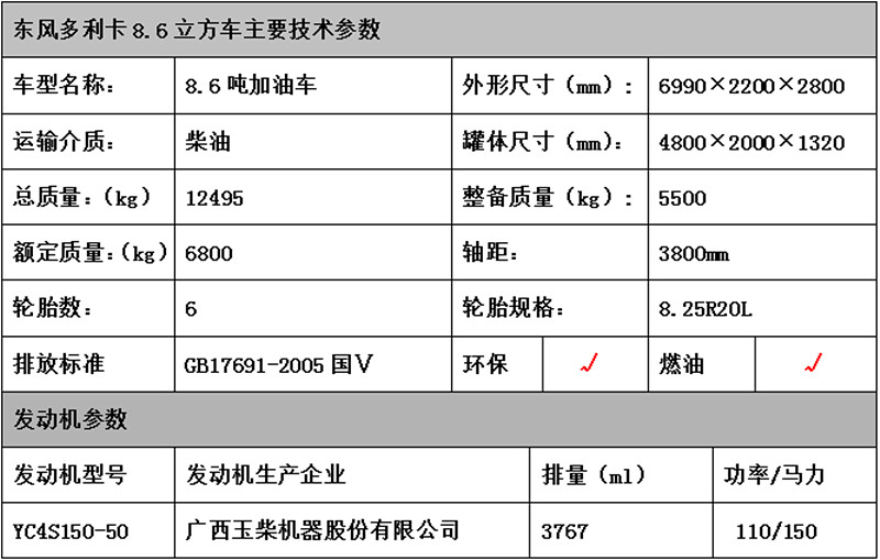 東風(fēng)8噸油罐車